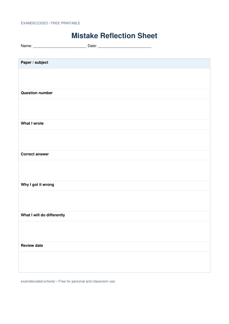 Preview of the Mistake Reflection Sheet printable worksheet